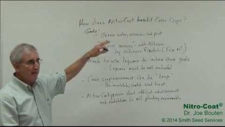 Preview image for the video "Part 11 - How does Nitro-Coat® benefit cover crops?".