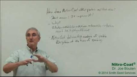 Preview image for the video "Part 12 - How does Nitro-Coat® affect protein and feed values ?".