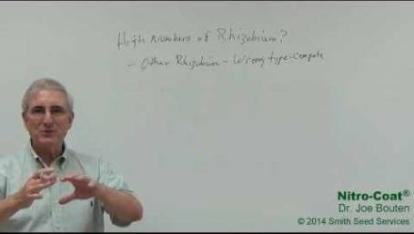 Preview image for the video "Part 3 - Why are high numbers important?".